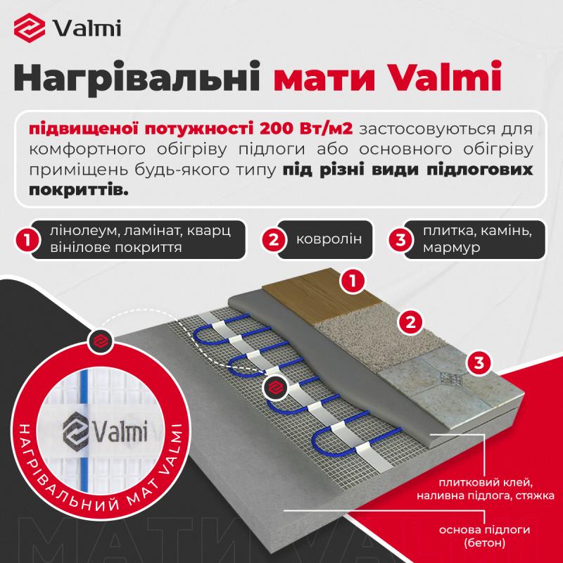 Фото 7. Теплый пол Valmi Mat: качество и надежность на долгие годы