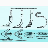 Металеві запчастини до конвеєрів транспорту зерна та до комбайнів, косарок, плугів